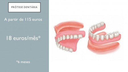 Prótese Dentária